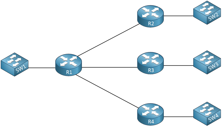 How to Fix Poor Subnet Management on a WAN Network